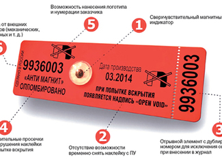 Приборы учета возьмут под защиту Приборы учета возьмут под защиту